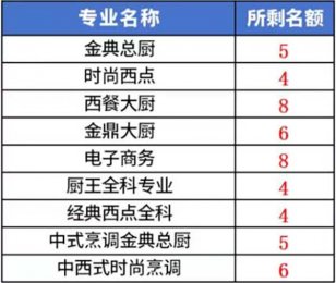 �����|���W(xu��)���a(b��)�ͨ���ޕr(sh��)�_������ץס�C(j��)��(hu��)���e���e(cu��)�^(gu��)��